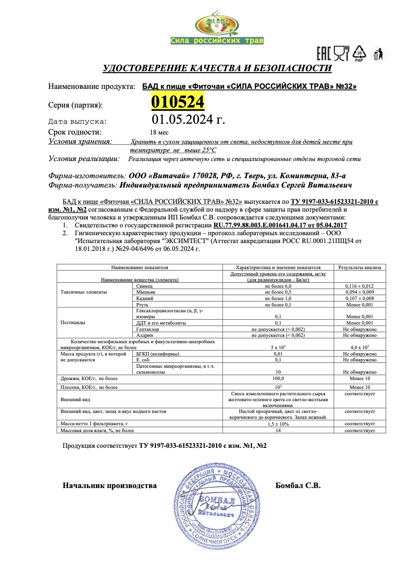Паспорт №052024